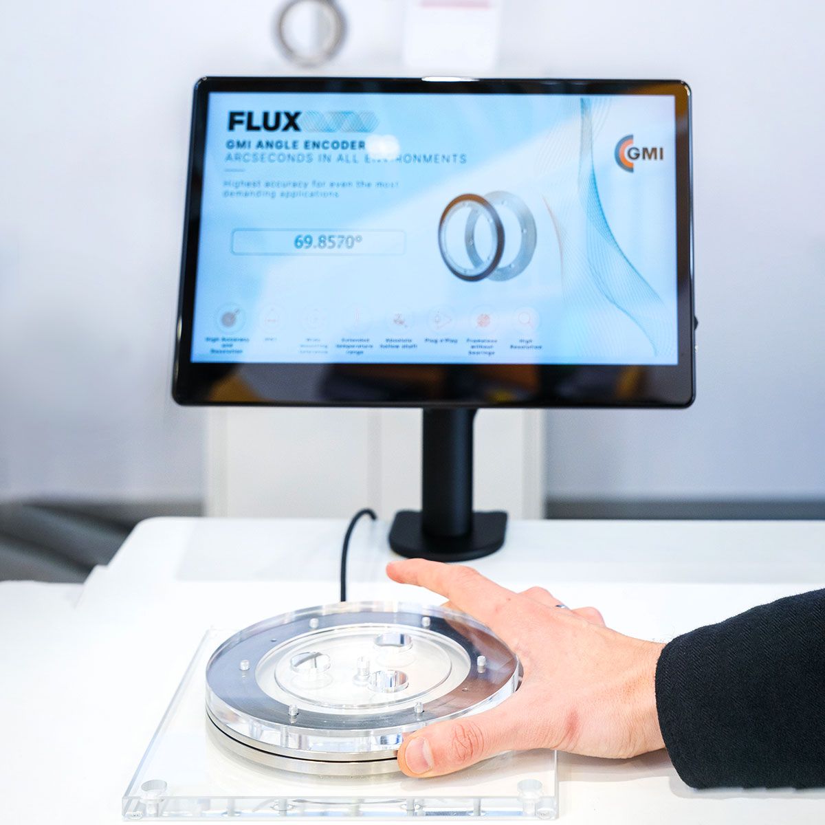 The Angle Encoders Revolution